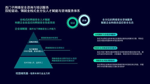 西門子Xcelerator平臺推出網絡與信息安全頻道，助力電子科技行業安全升級