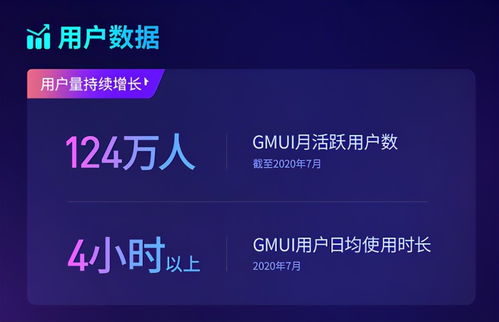 極米科技科創(chuàng)板首秀告捷，市值突破200億元彰顯物聯(lián)網(wǎng)技術(shù)硬實(shí)力